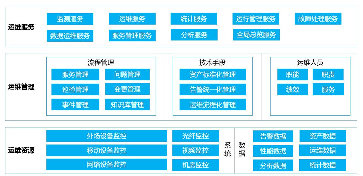 圖1架構圖.jpg