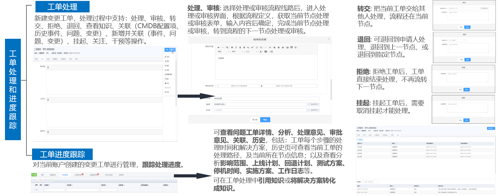 圖5、變更管理.jpg
