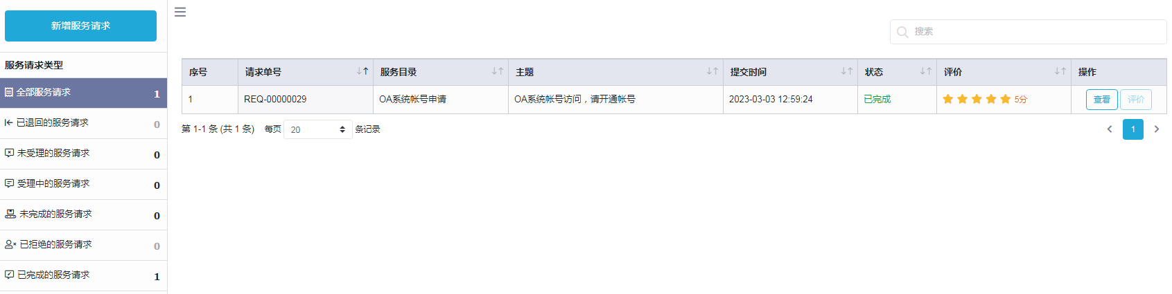 圖2、服務(wù)請求跟蹤.jpg