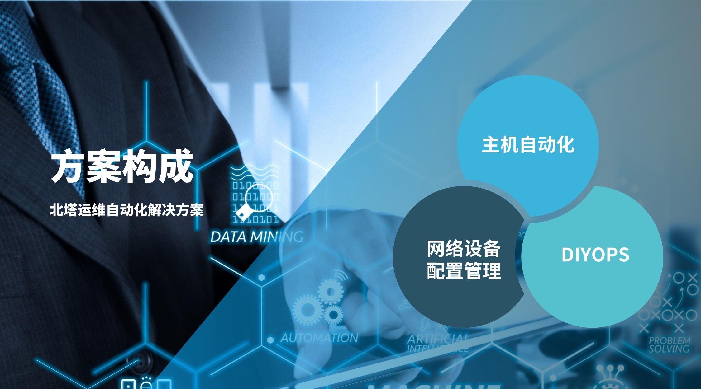 北塔運(yùn)維自動化解決方案組成__2023-11-24+16_12_06.jpg